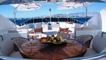 Yacht ALEXANDRA -  Sundeck looking Aft